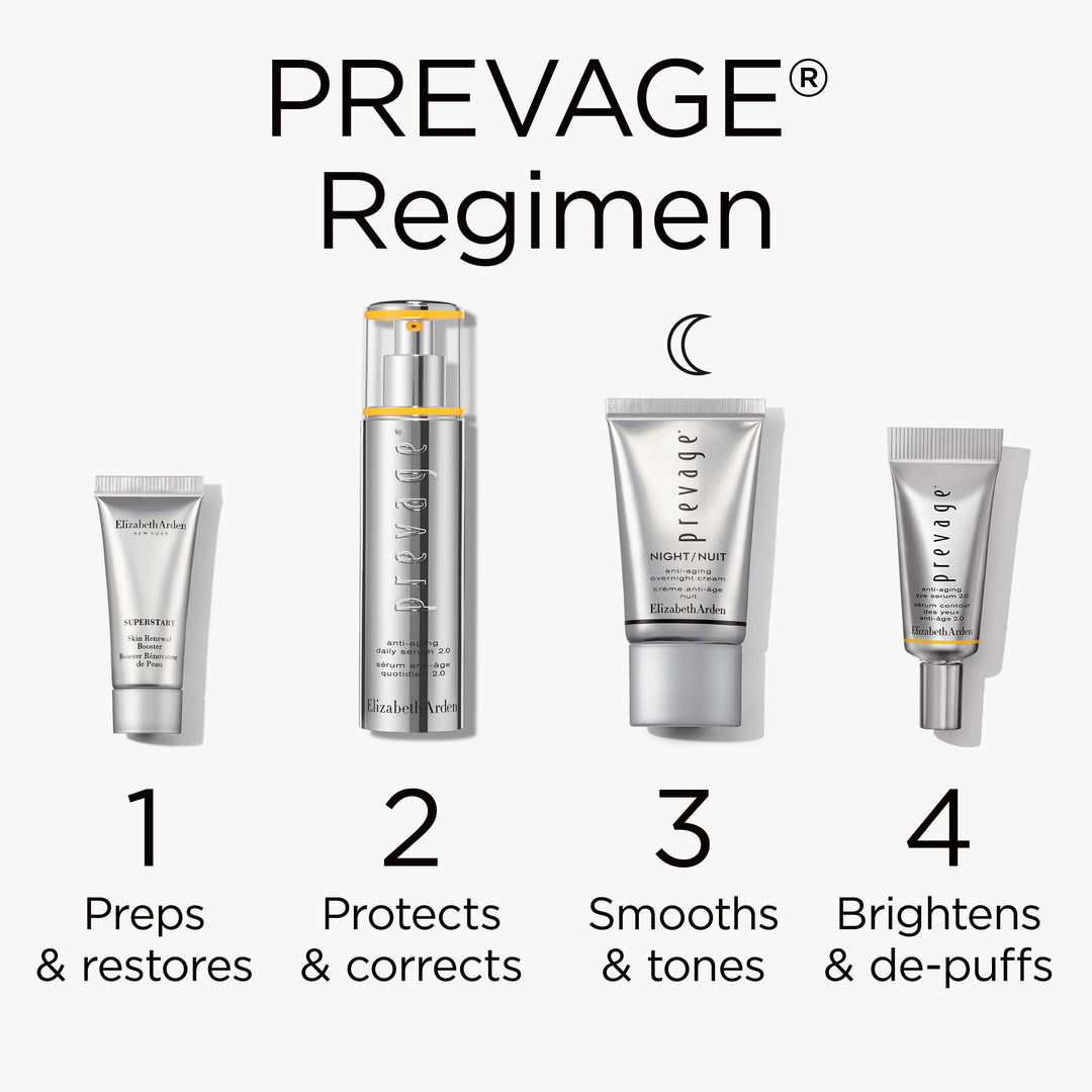 Prevage Regimen. Step 1, use SUPERSTART to prep and restore. Step 2, use Prevage Anti-Aging Daily Serum 2.0 to protect and correct. Step 3, only at night, apply the Prevage Overnight Cream to smooth and tone. Step 4, apply Prevage  Eye Serum 2.0 to brighten and depuff.