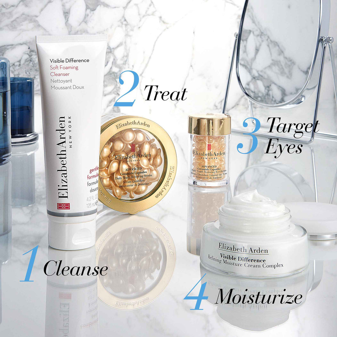 1 Cleanse with cleanser, 2 Treat with Advanced Ceramide Capsules, 3 Target Eyes with Advanced Ceramide Eye Capsules, 4 Moisturize with Moisturiser