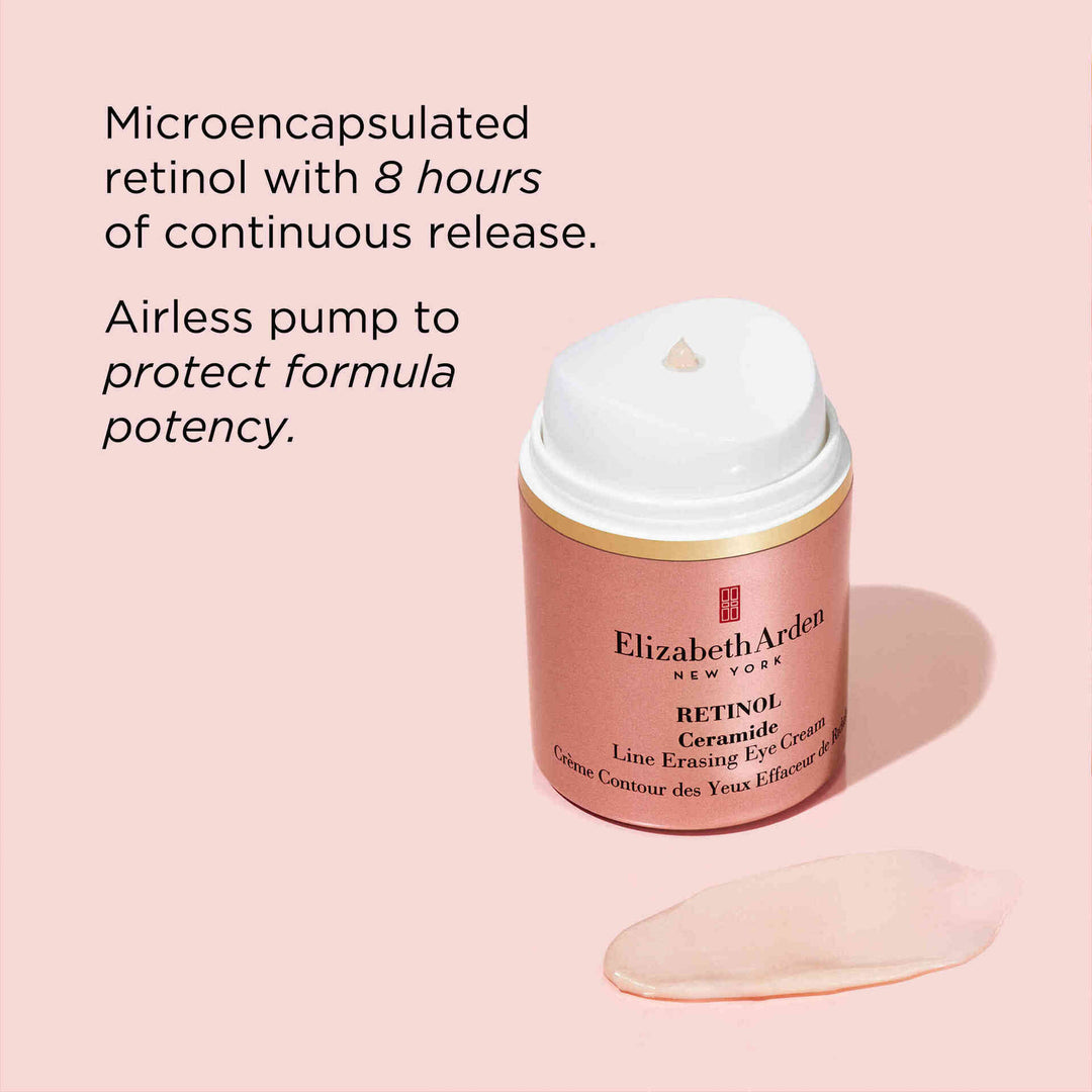 Retinol + HPR Ceramide Capsules Serum, Water Cream and Eye Cream Trio Set