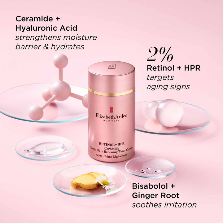 Retinol + HPR Ceramide Capsules and Water Cream Duo