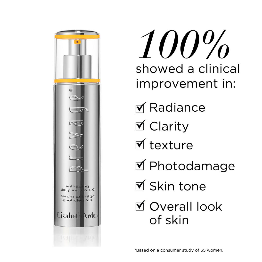 Turn Back Time PREVAGE® 2.0 Set