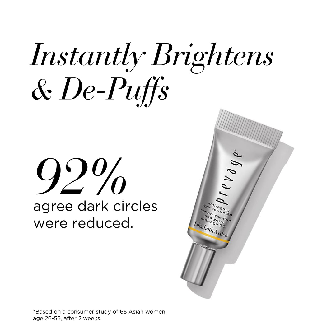 Turn Back Time PREVAGE® 2.0 Set