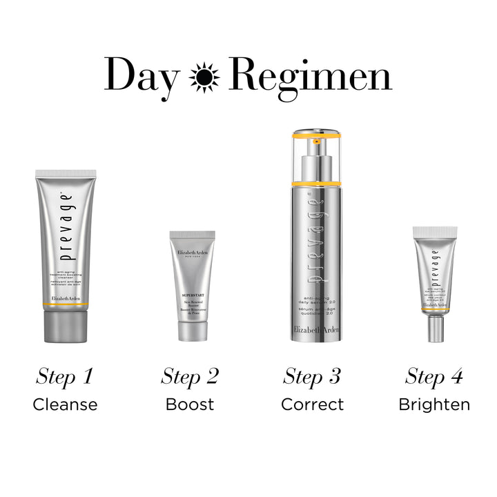 Turn Back Time PREVAGE® 2.0 Set