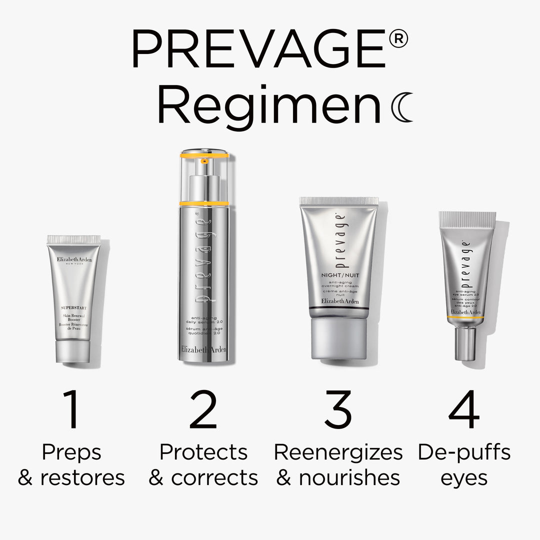 PREVAGE® Timeless Transformation 4-Piece Gift Set
