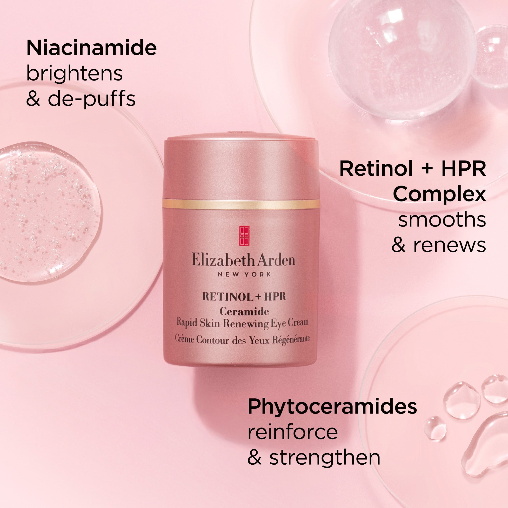 Retinol + HPR Ceramide Rapid Skin Renewing Eye Cream – Elizabeth