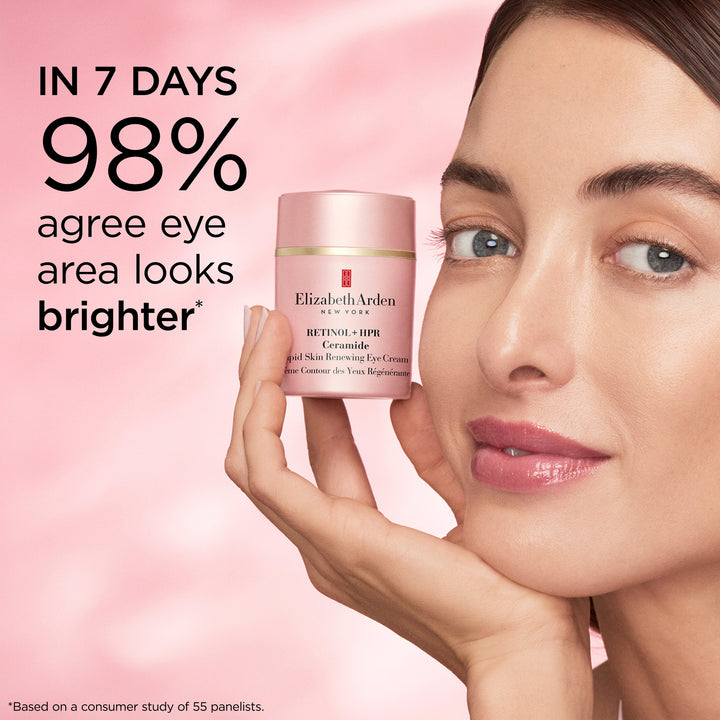 Retinol + HPR Ceramide Rapid Skin Renewing Eye Cream