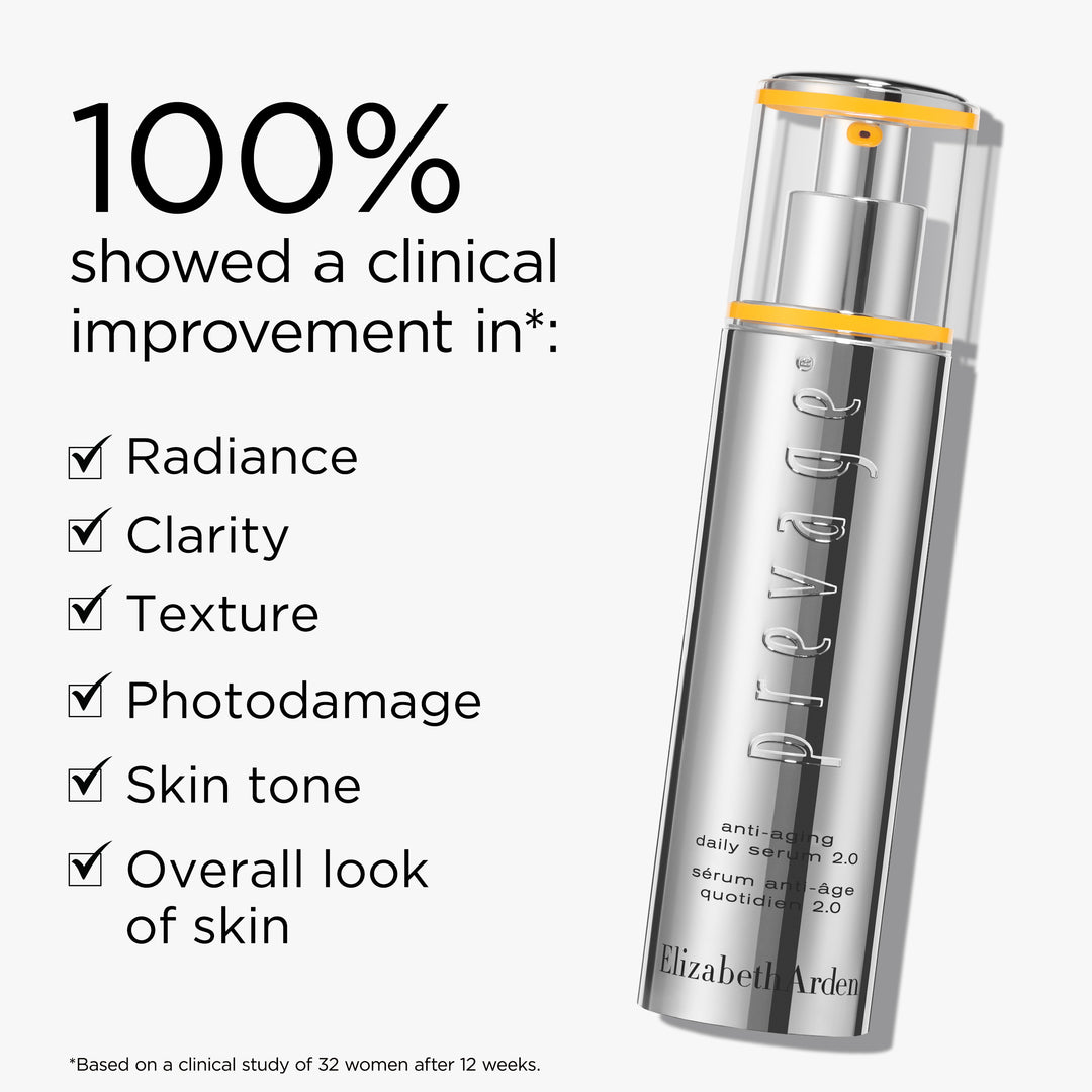 Power of PREVAGE® Gift Set