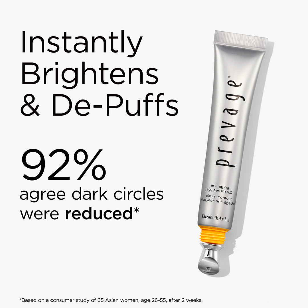 Power of PREVAGE® Gift Set