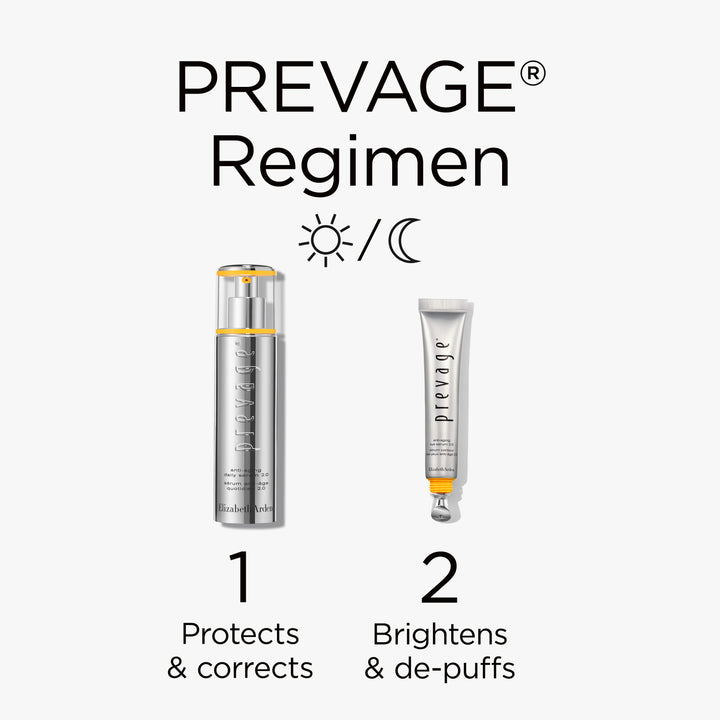 Power of PREVAGE® Gift Set