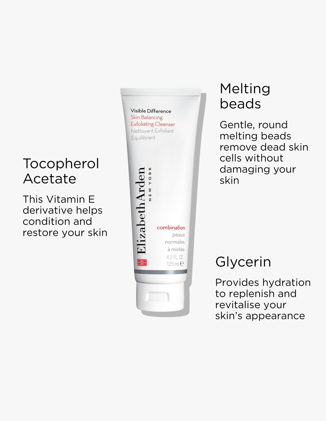 Visible Difference Exfoliating Cleanser