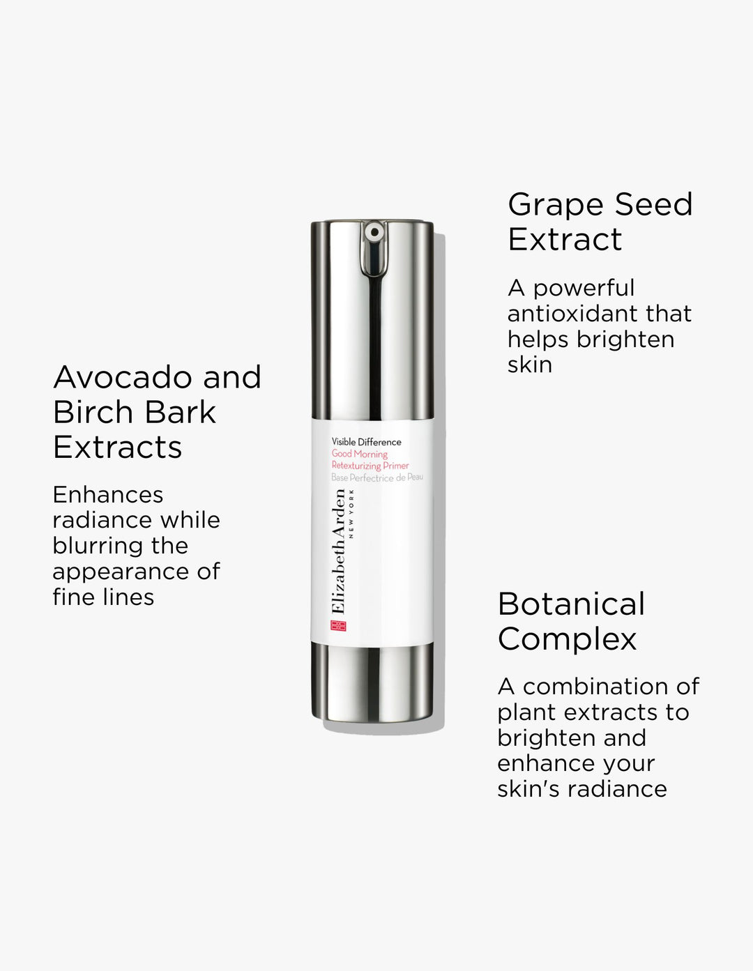 Visible Difference Good Morning Retexturizing Primer