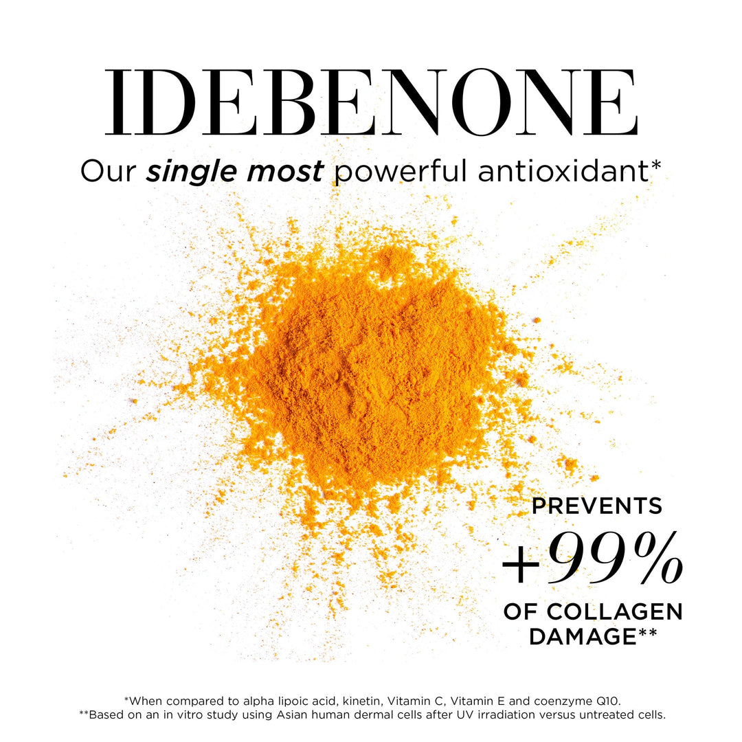 idebenone the single most powerful antioxidant* and boosted with 10 new ingredients *When compared to alpha lipaic acid, kinetin, vitamin c, vitamin E and coenzyme Q10