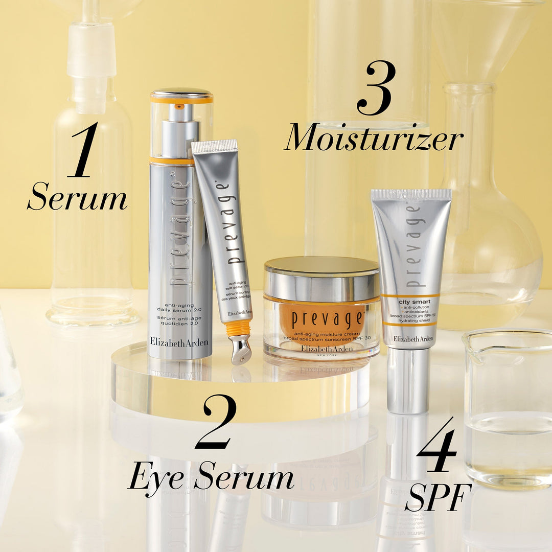 1 Serum 2 Eye Serum 3 Moisturiser 4 SPF