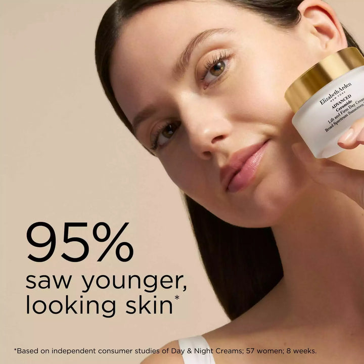 95% saw younger, looking skin* *Based on independent consumer studies of Day and Night Creams; 57 women; 8 weeks