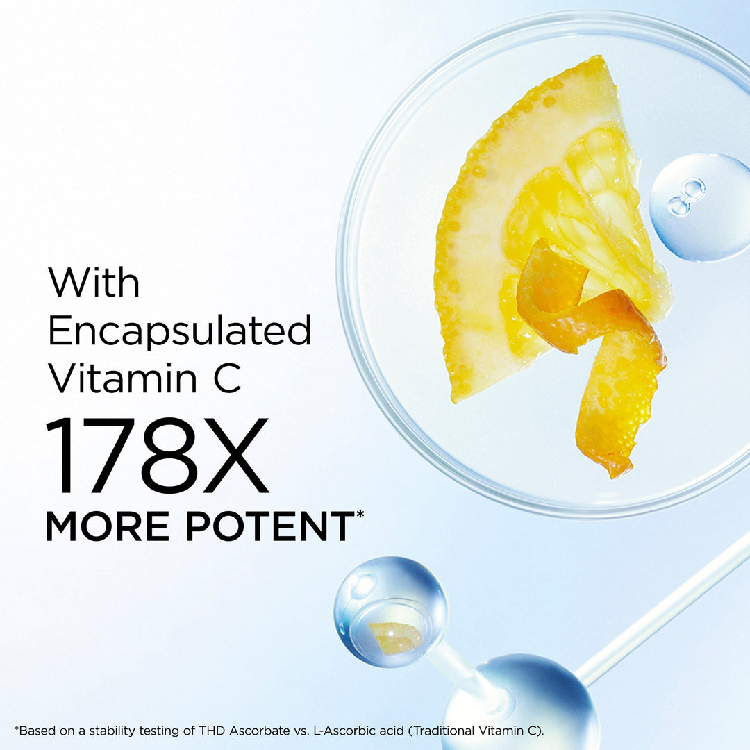 With Encapsulated Vitamin C 178x More Potent